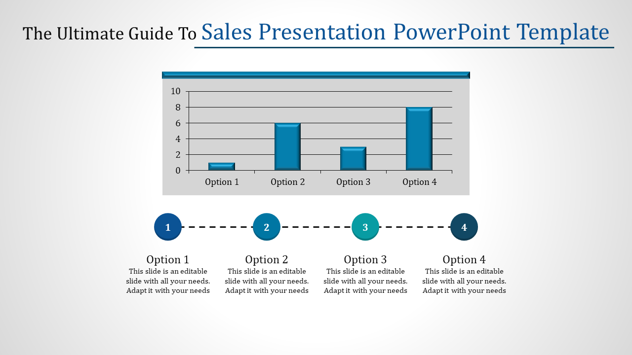 Free - Sales Presentation PowerPoint Template and Google Slides